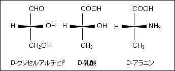 グリセルアルデヒドの立体配位を基点としたアミノ酸の立体配位表記