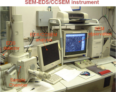 SEM-EDS／CCSEM instrument