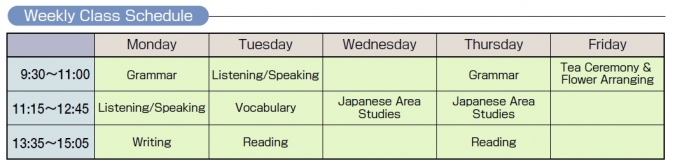 for students interested in intensive Japanese study